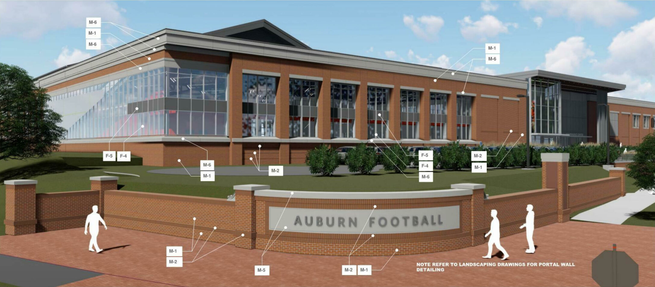 Auburn Football Performance Facility renderings